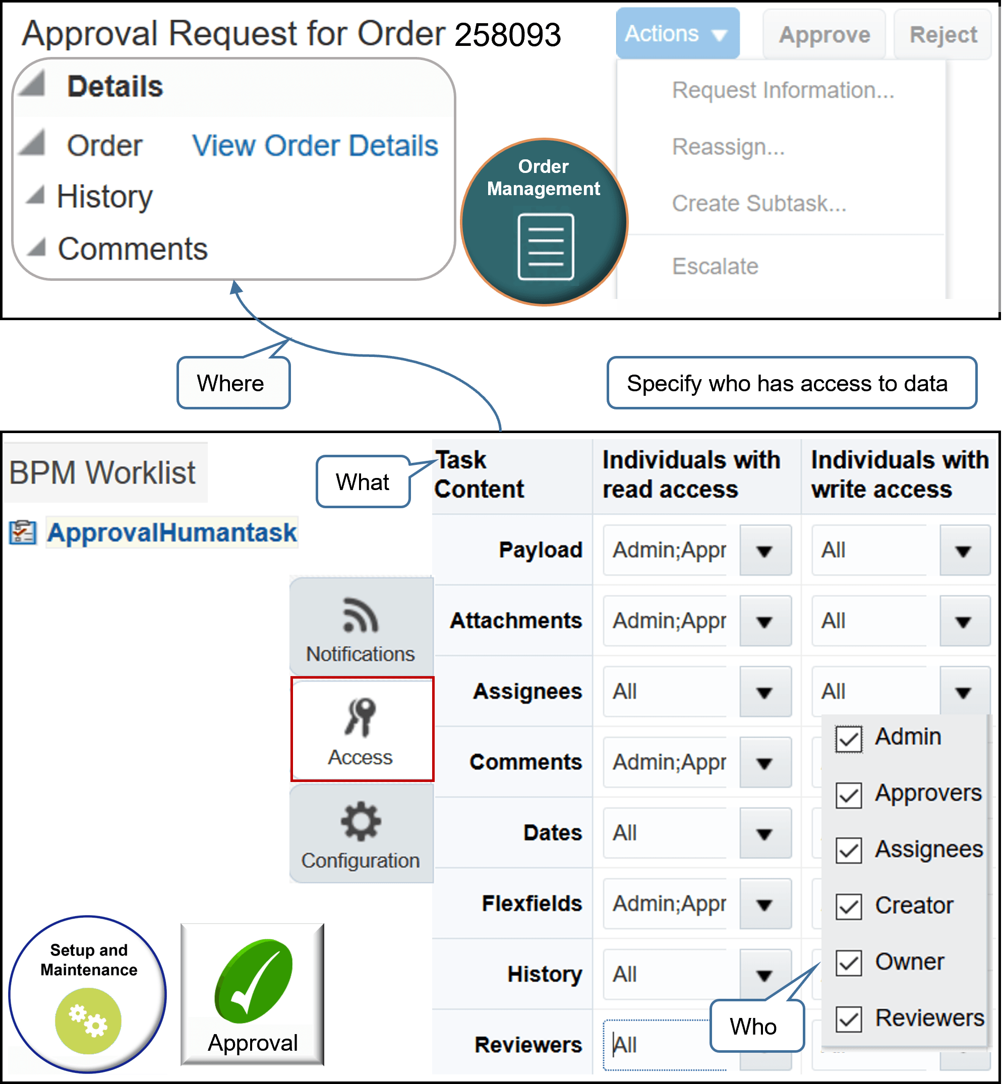 the Access tab to specify who can see what