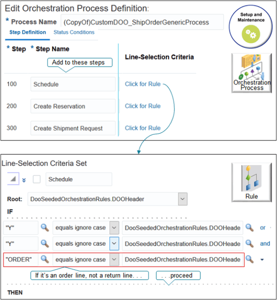 the rule you create for each step