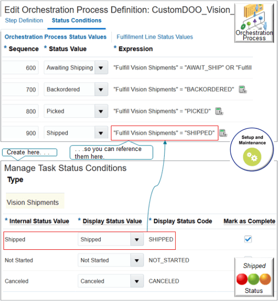 Create status values on the Manage Task Status Conditions page so you can reference them when you set up the orchestration process.