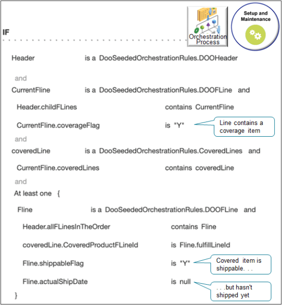 example If statement for the pause task