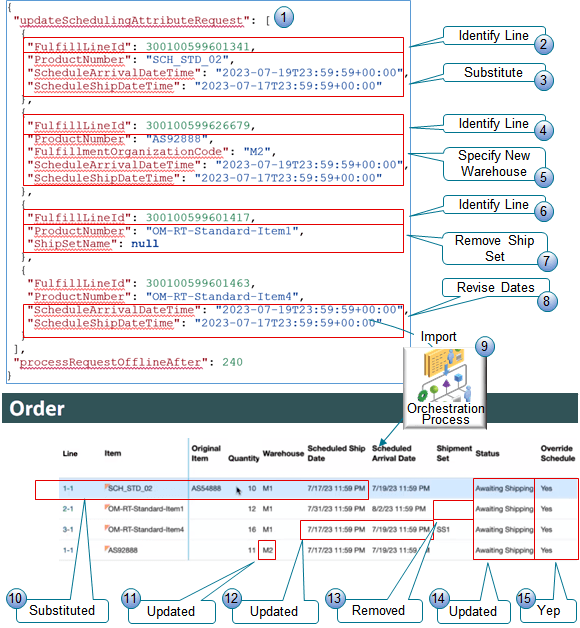Here's a payload that you can use to do this: