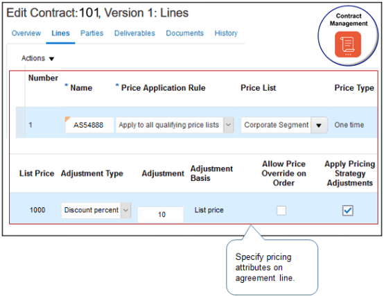 Attributes you set on Edit Contract page