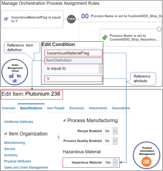 rule that references attribute hazardousMaterialFlag in Product Management