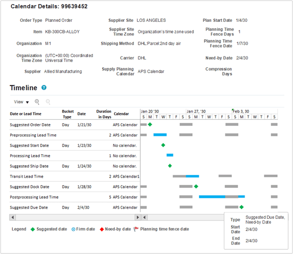 Screen showing a Calendar Details view, with fields and values explained in the following table