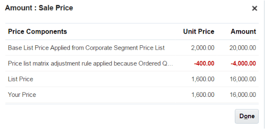 value next to Sale Price