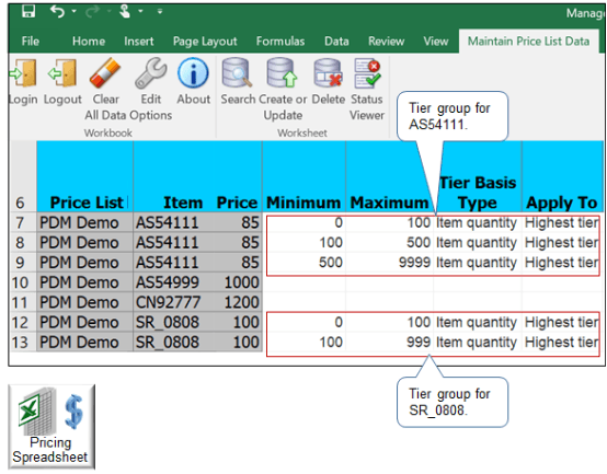 Wait for the download to finish, then notice the results that the spreadsheet displays.