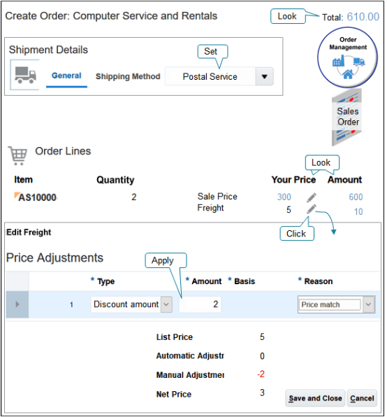 how shipping works in the sales order when you manually adjust the shipping charge.
