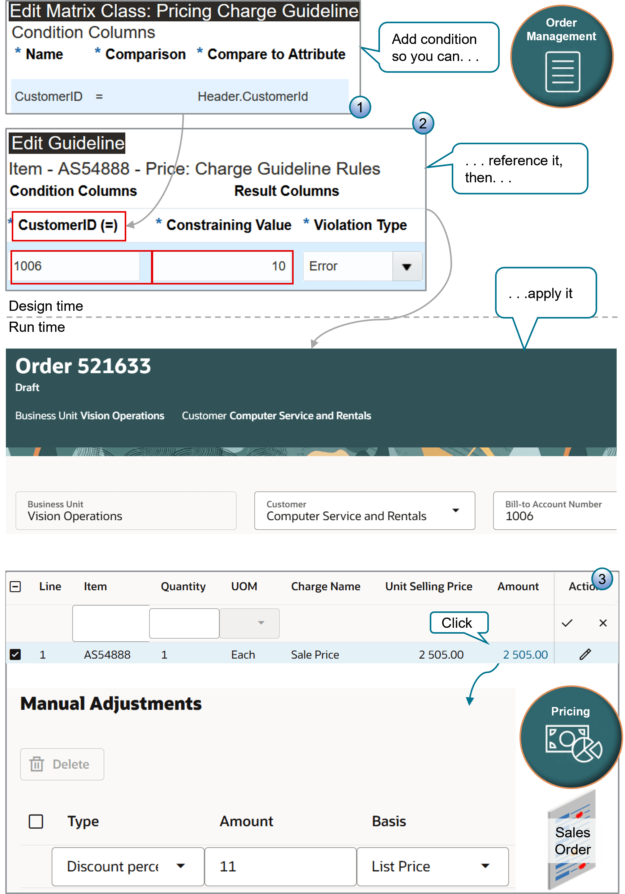 Modify a matrix class so you can add your own condition to a pricing guideline.