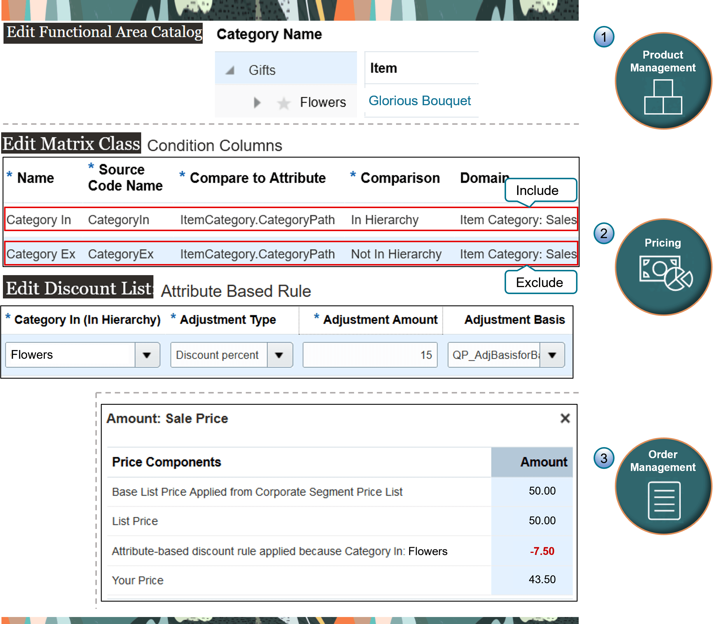 Adjust price on a price list or a discount list according to one or more categories in a catalog.