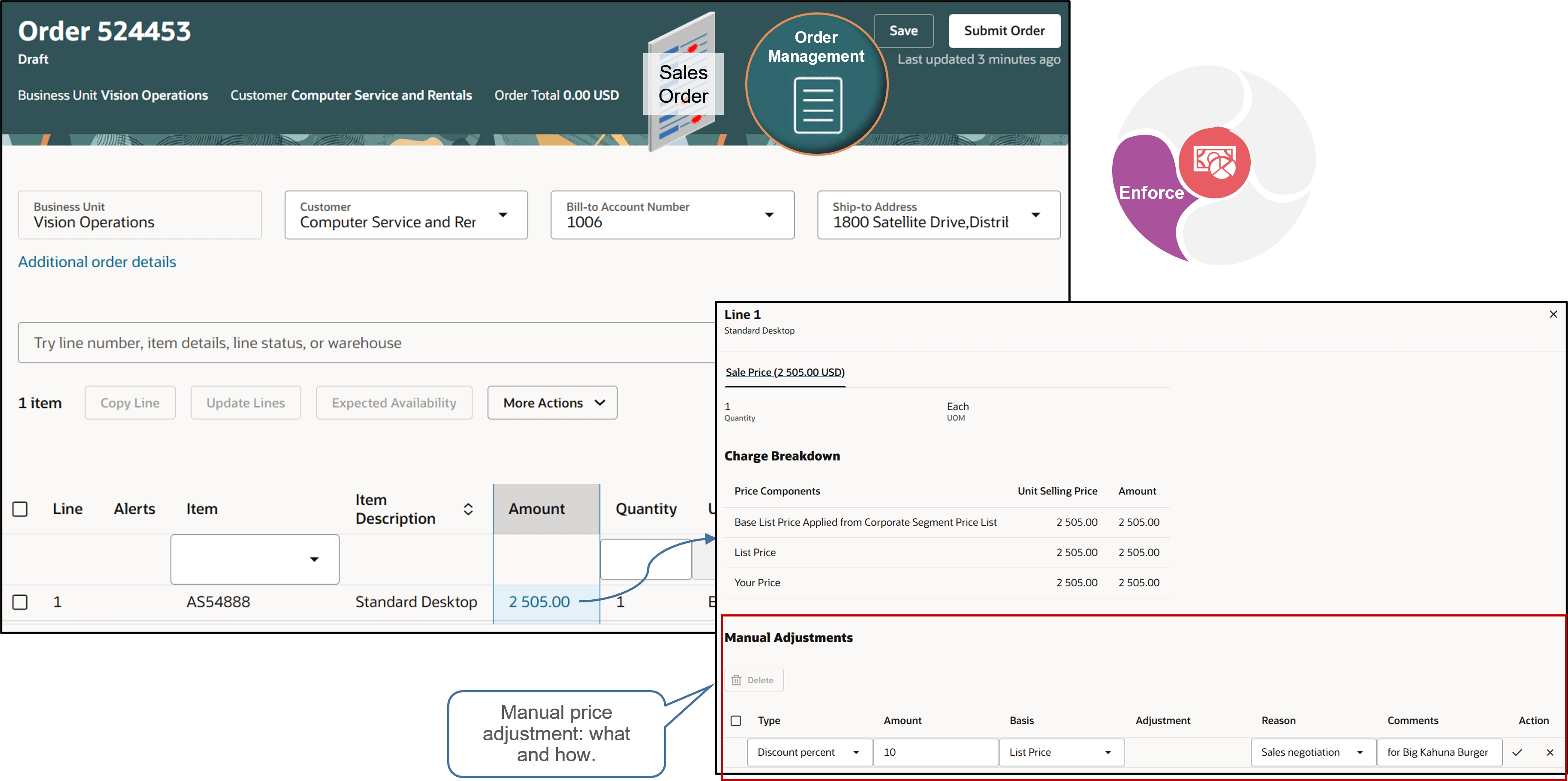 Enforce controls on the manual price adjustments that your users can make in the dialog of an order line.