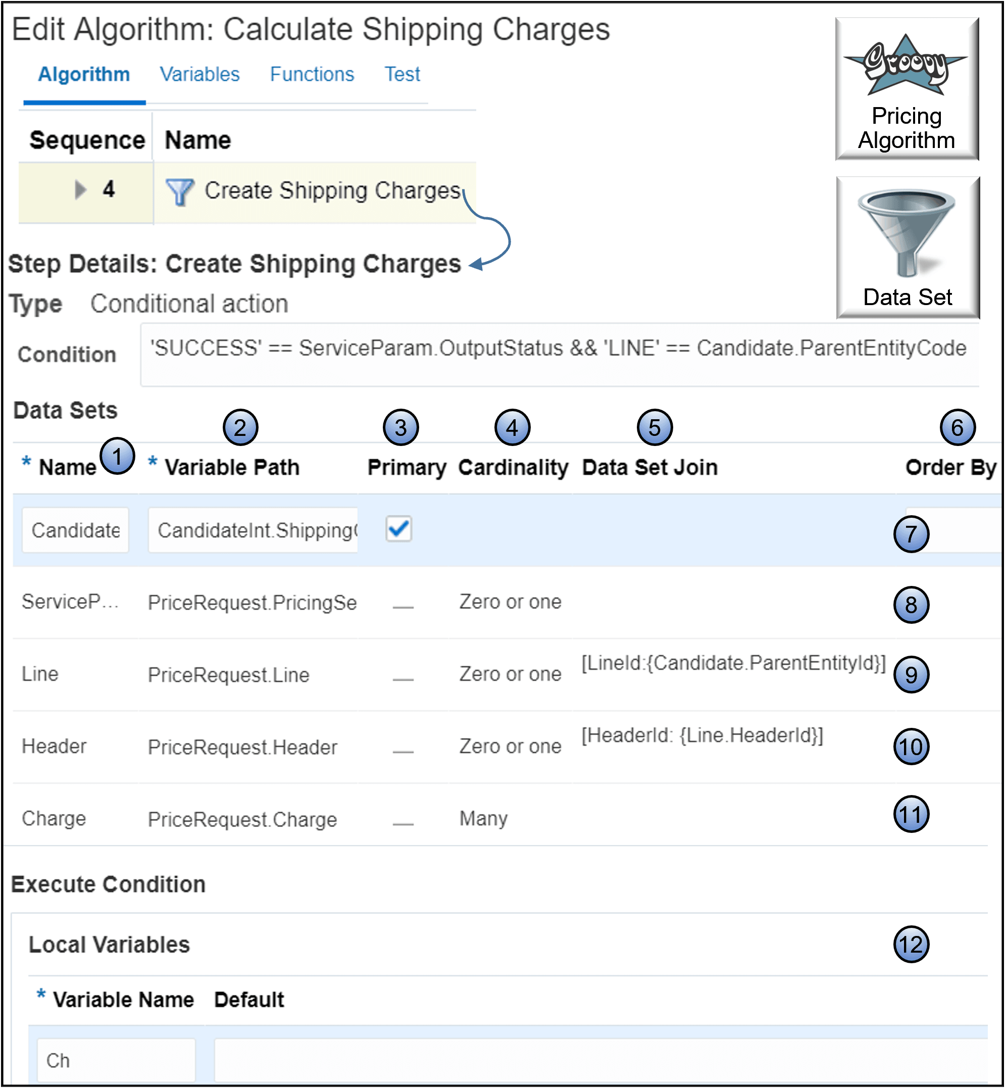 step that includes a typical data set