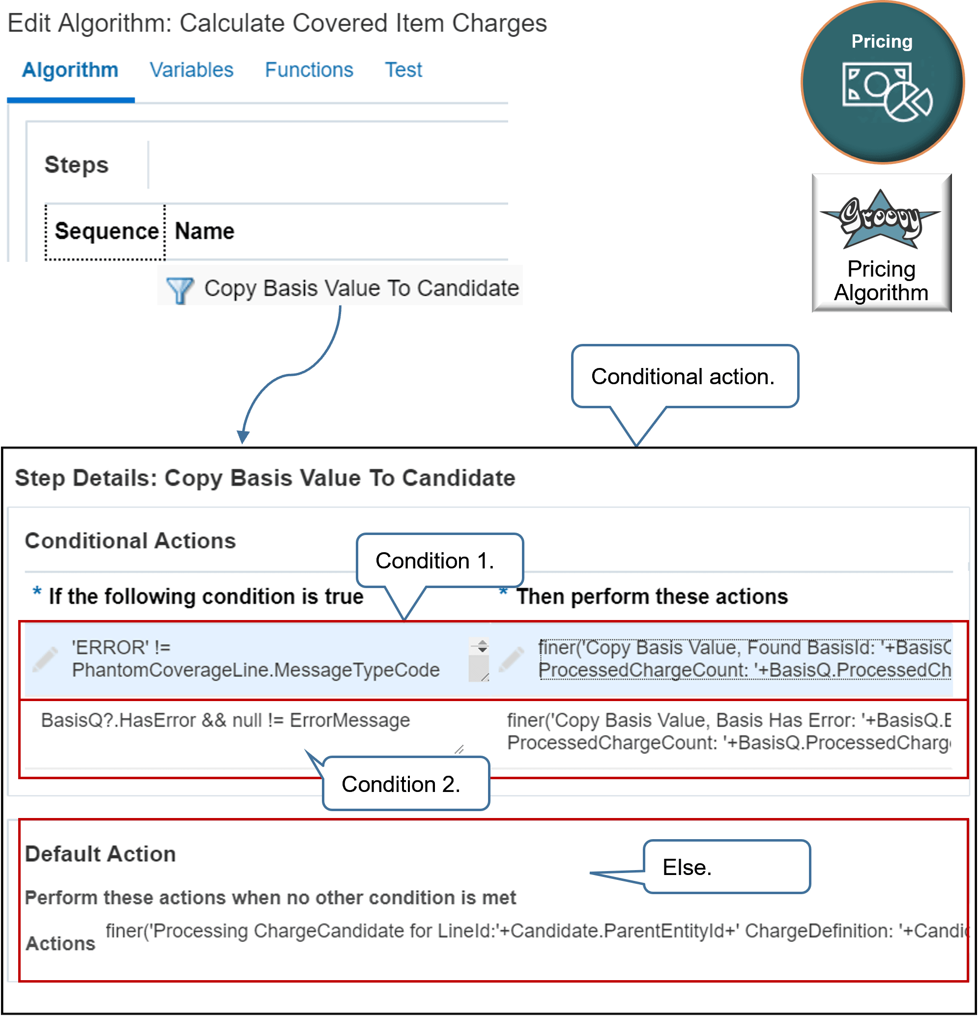 example conditions from the Copy Basis Value to Candidate step of the predefined Calculate Covered Item Charges algorithm.