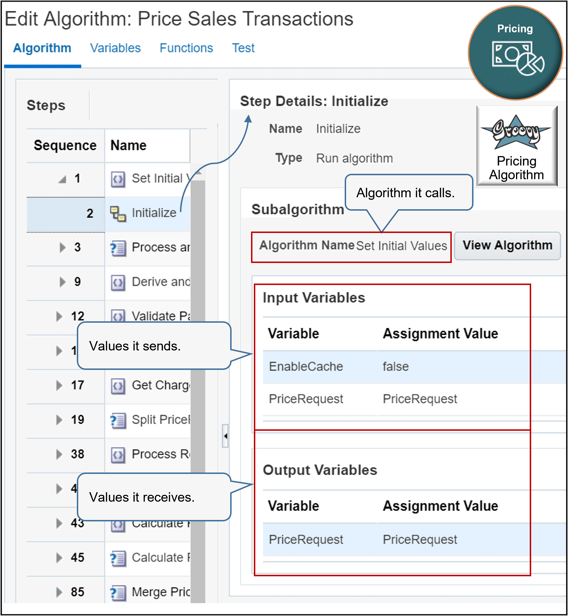The Initialize step of the predefined Price Sales Transactions algorithm calls the Set Initial Values algorithm.