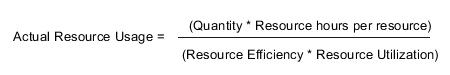 Actual resource usage equals, open parenthesis, quantity multiplied by resource hours per resource, closed parenthesis, divided by, open parenthesis, resource efficiency multiplied by resource utilization, closed parenthesis.