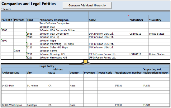 This figure shows the Companies and Legal Entities sheet populated with the companies and their addresses and registration numbers.