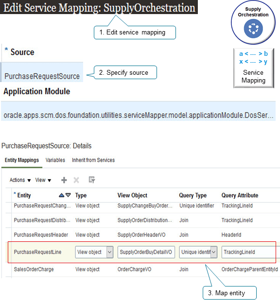 part of an example service mapping that uses the SupplyOrderBuyDetailVO view object