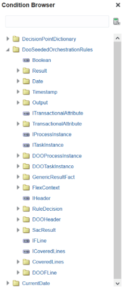 part of a business rule