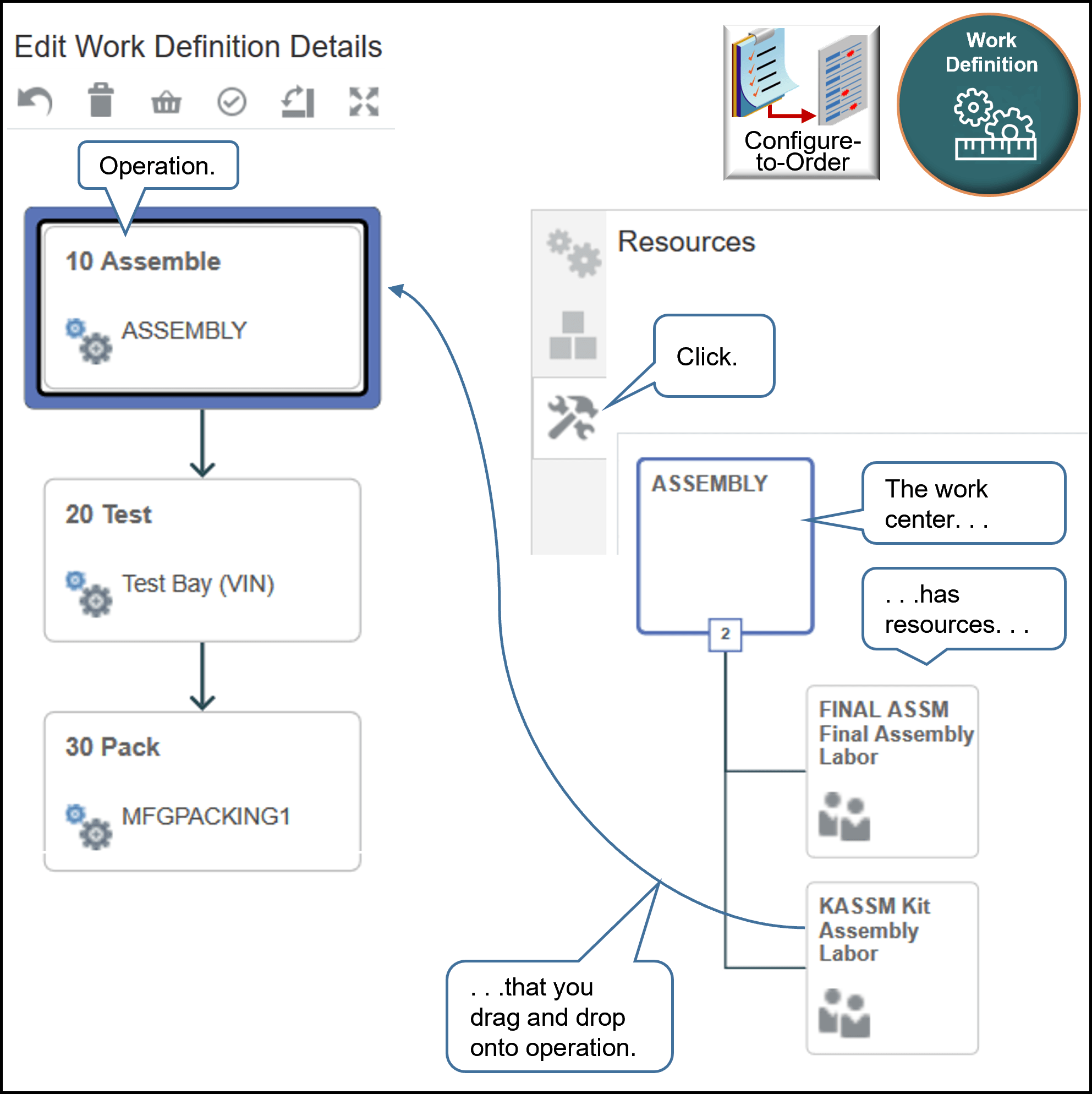 Add Resources to Operations