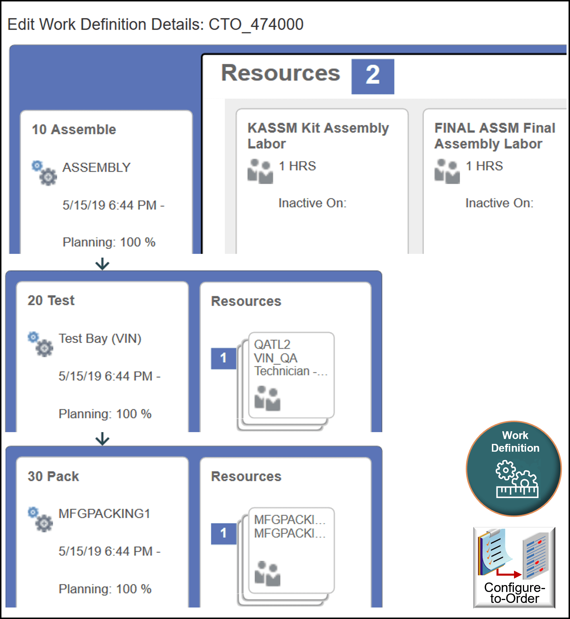 Edit work definition details page