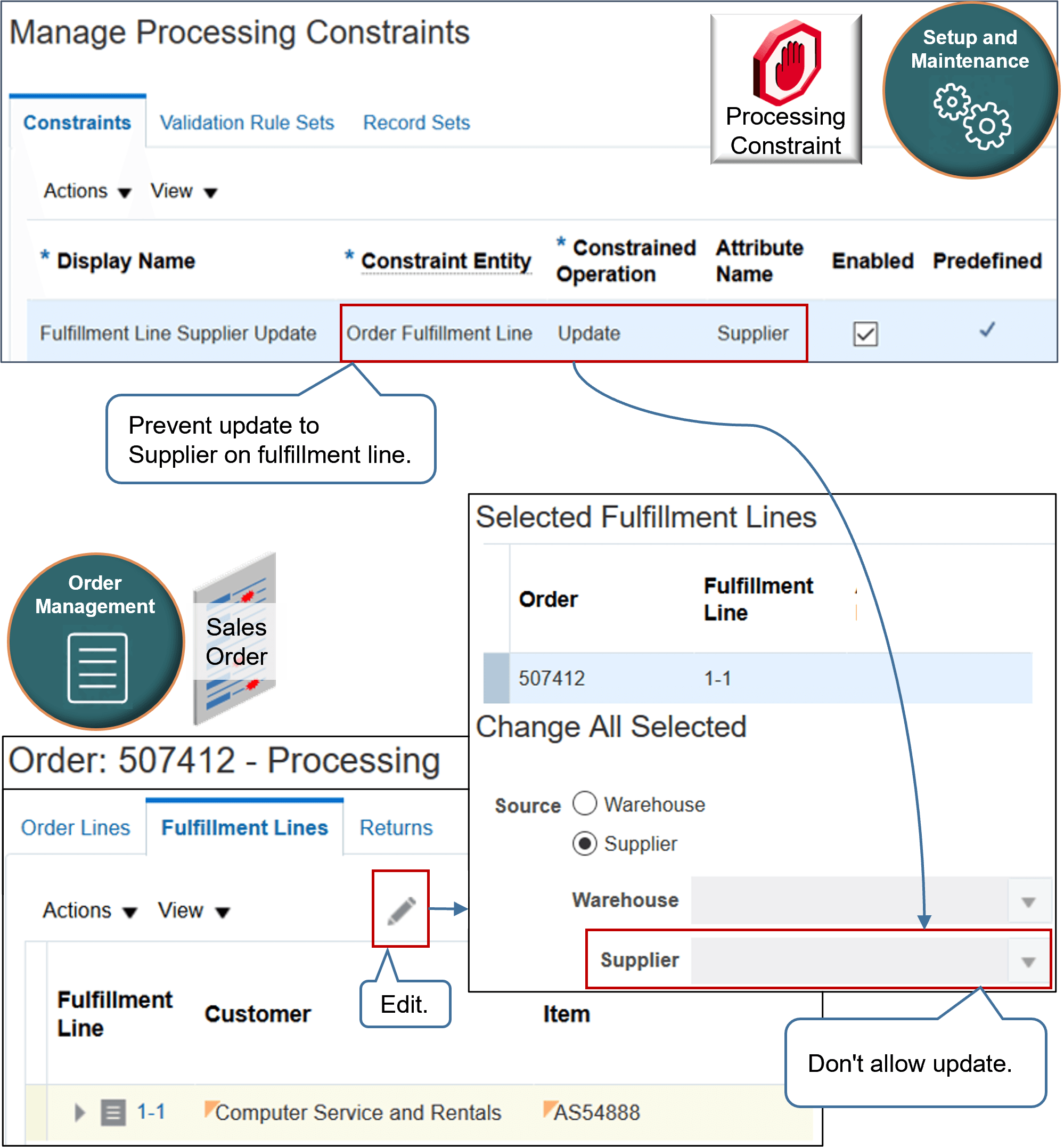 flow of Managing Processing Constraints