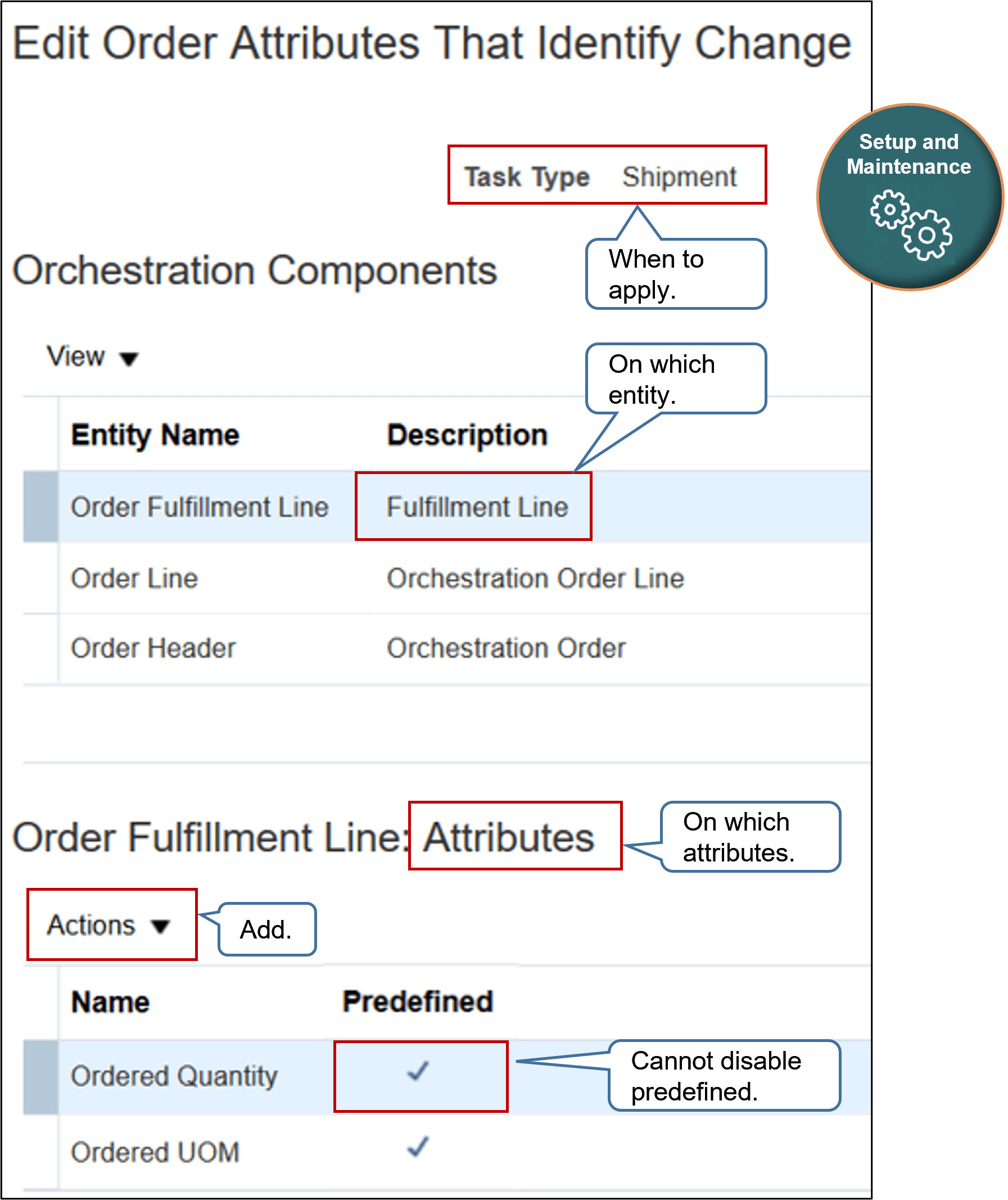setting attribute Task Type