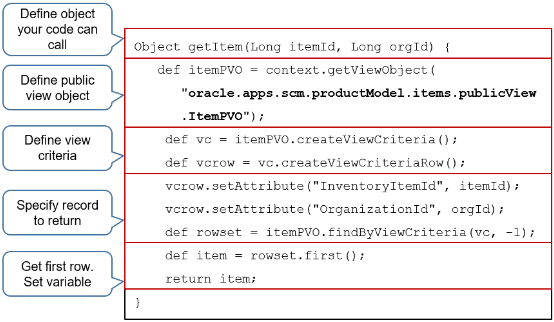 extension that references a public view object