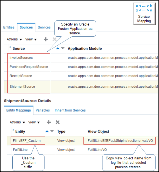 extensible flexfield to store values that the service mapping requires