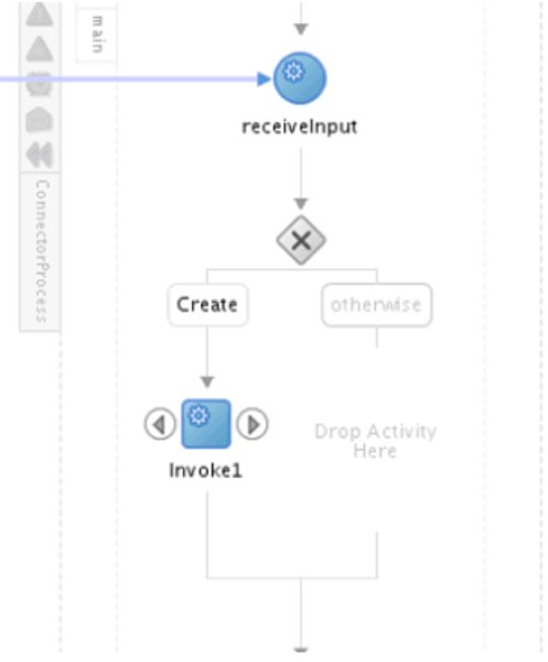 screen print of work you perform in this step.