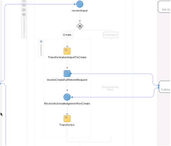 screen print of work you perform in this step.