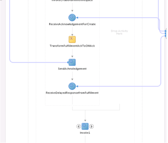 screen print of work you perform in this step.