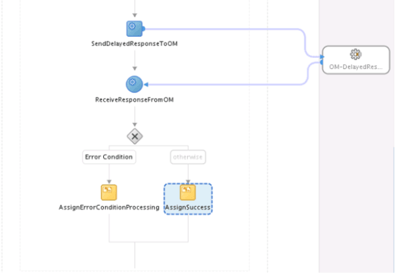 screen print of work you perform in this step.