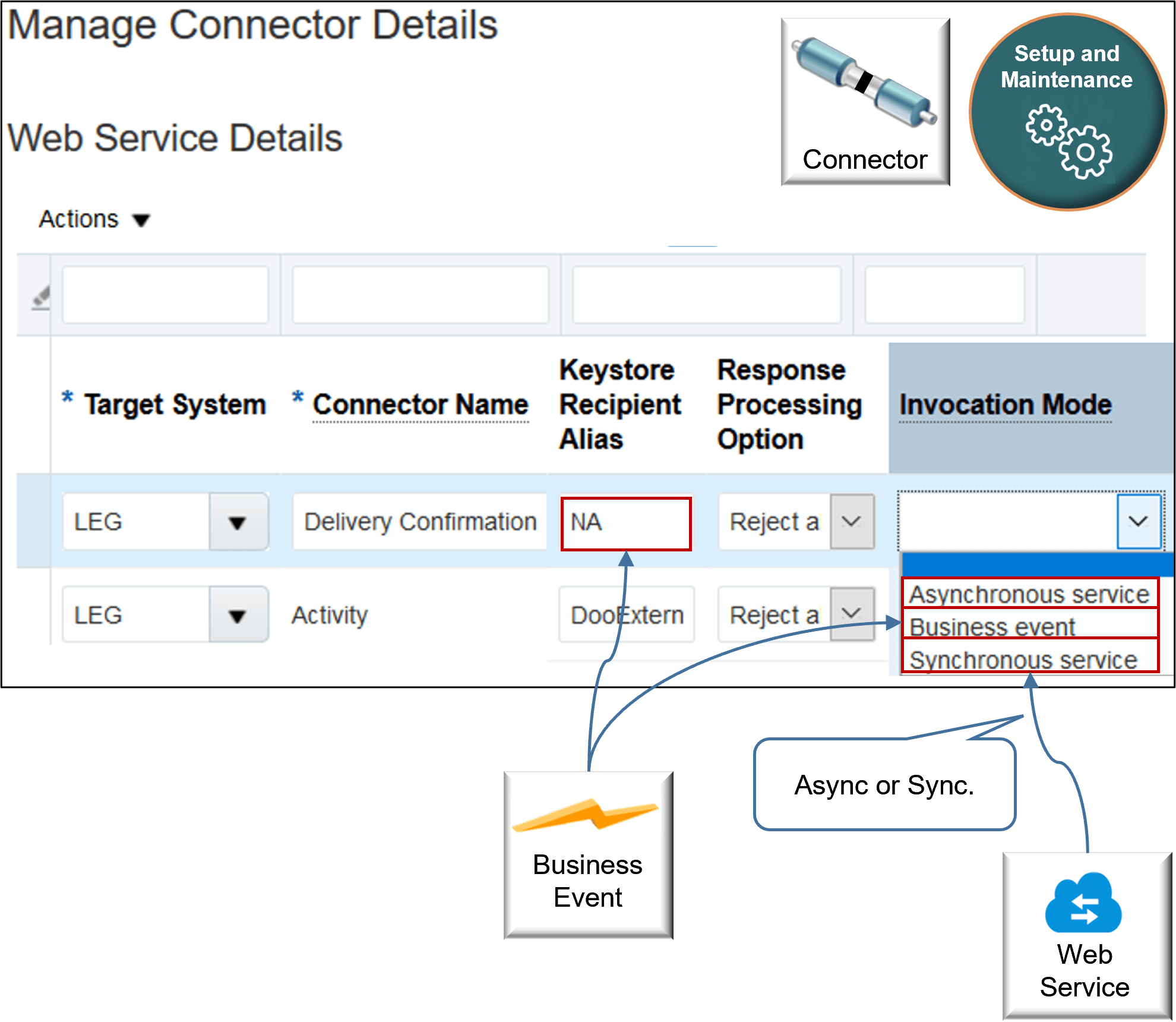 Set other attributes on the connector