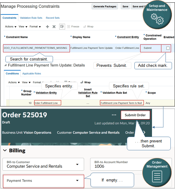 enable predefined constraint Fulfillment Line Payment Term Update.
