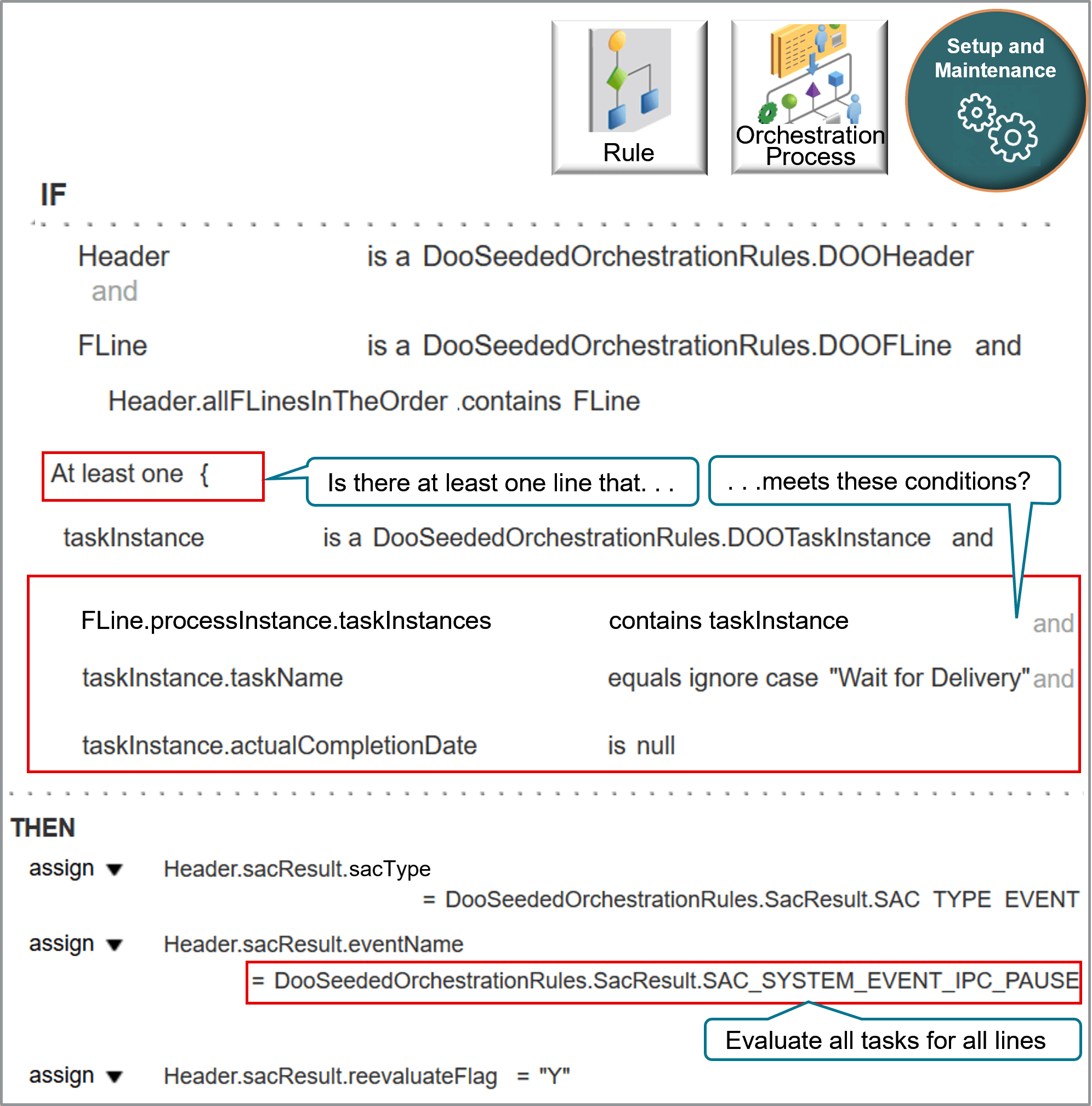 Pause All Lines Until Shipping Delivers All of Them