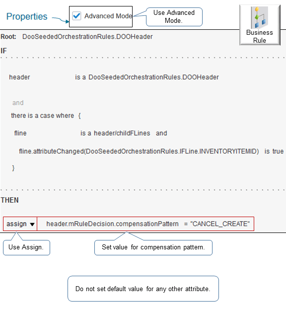 defining a Compensation Pattern