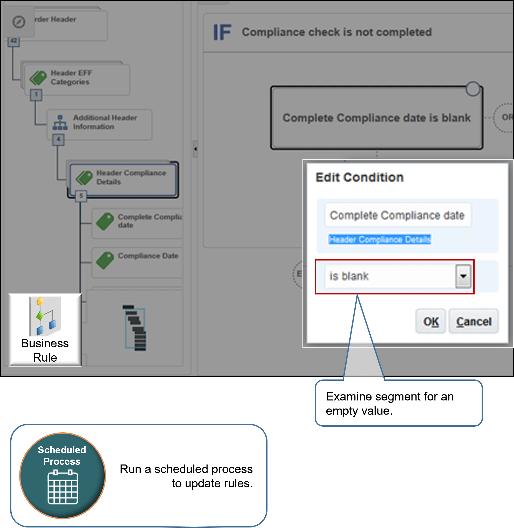 Referencing Extensible Flexfields