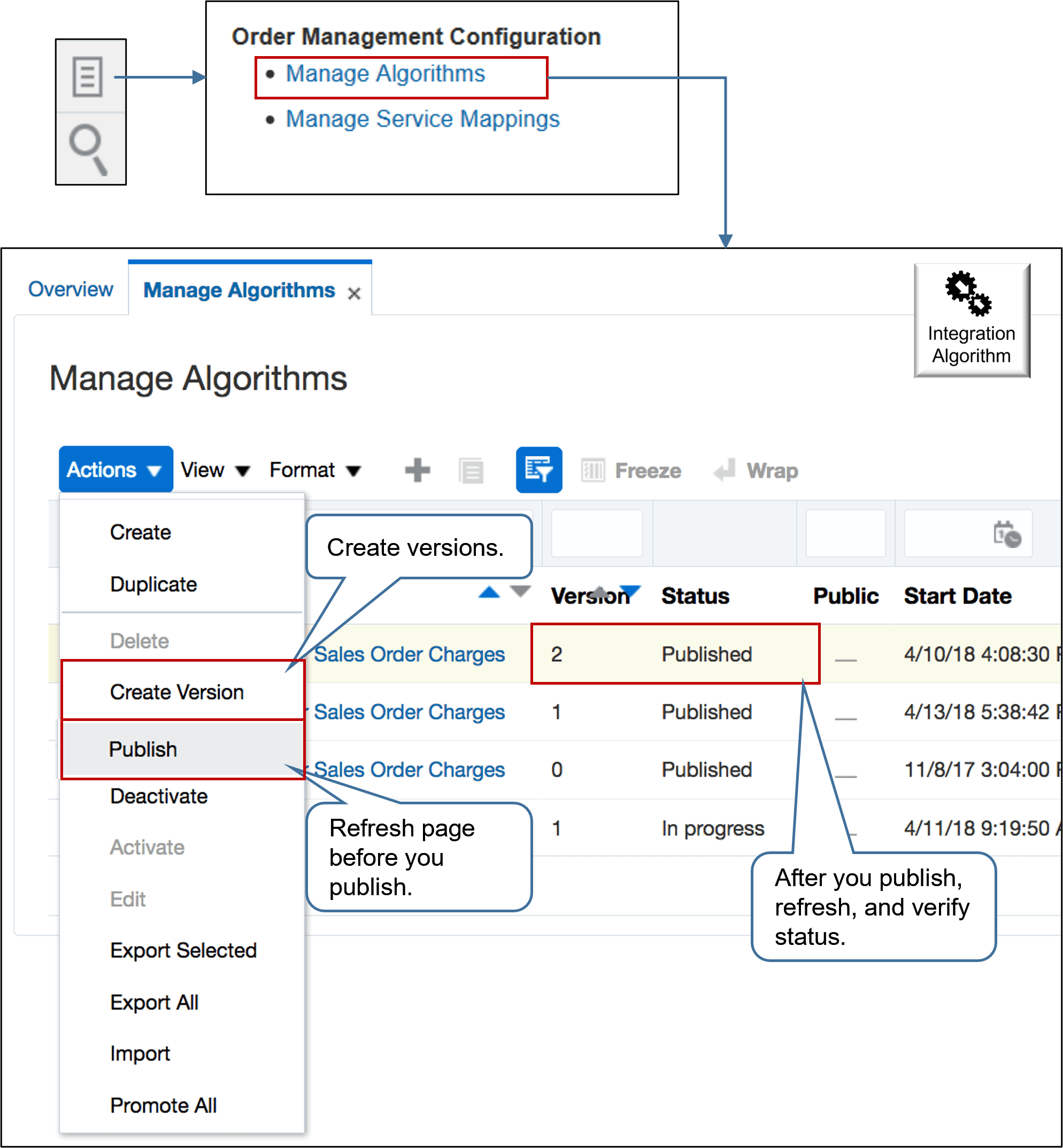 screen print of integration algorithm.