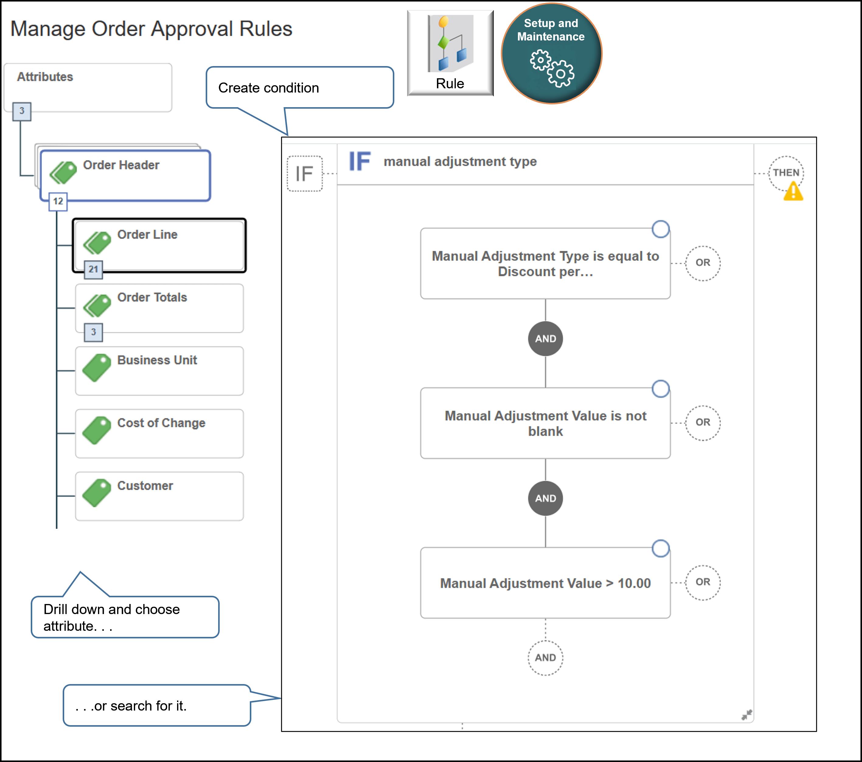 Manage Order Approval Rules in the Setup and Maintenance work area