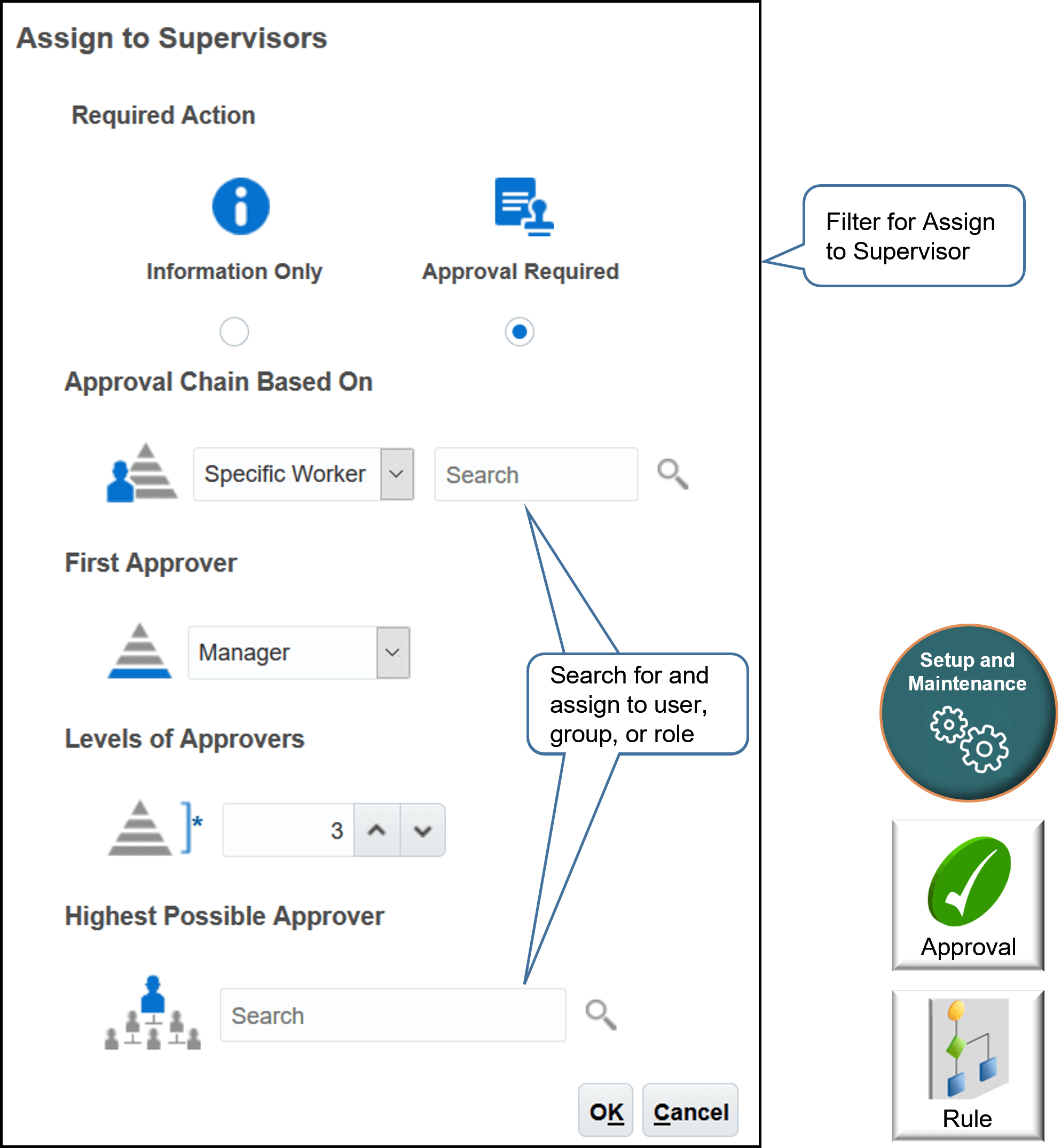 A different dialog displays where you can specify the approval chain, first approver, level of supervisors, highest approver, and so on