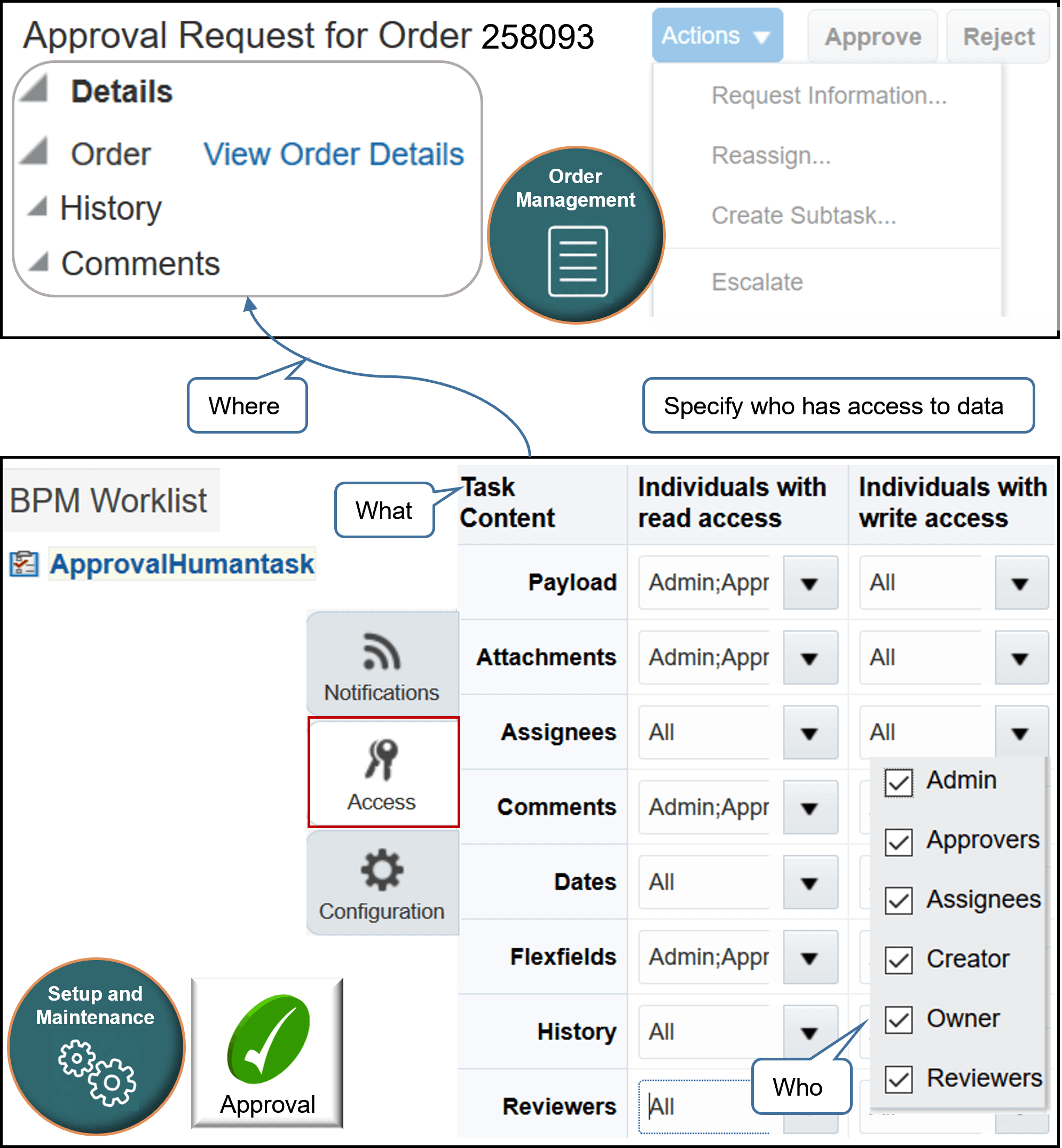 the Access tab to specify who can see what