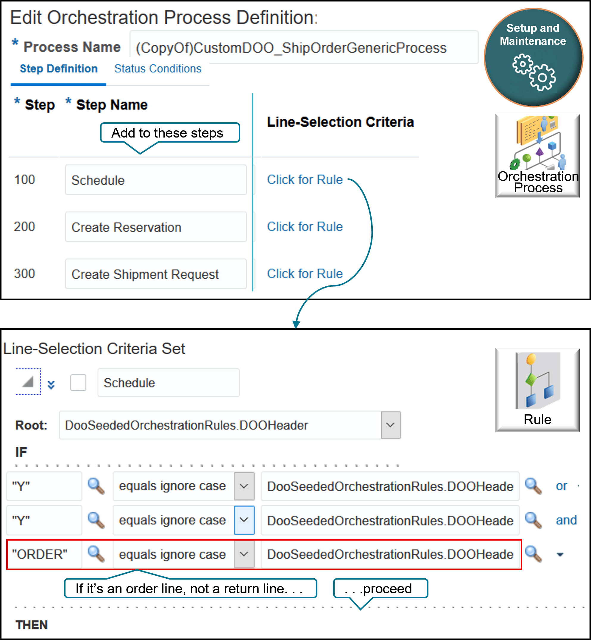 the rule you create for each step