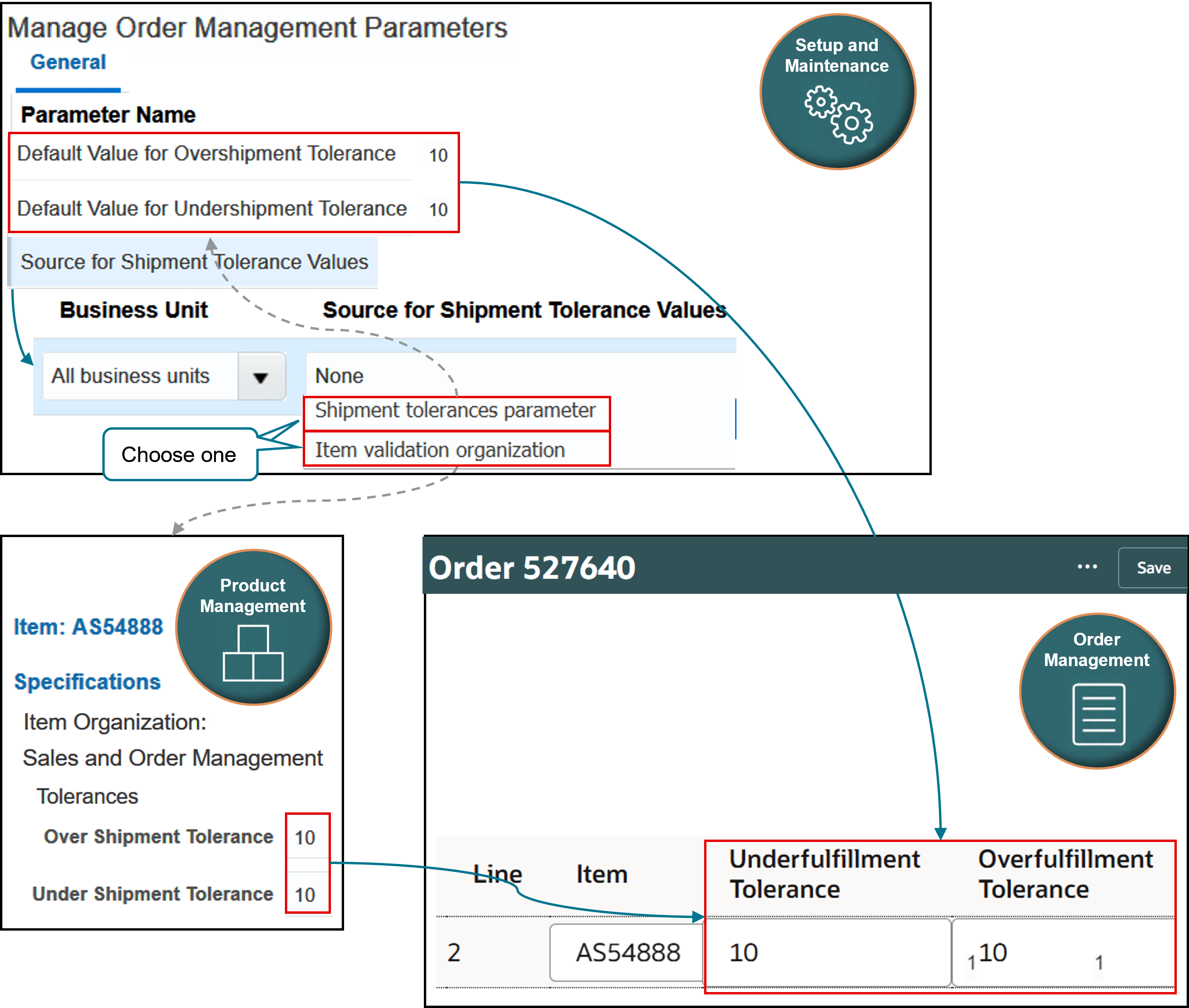 Set Up the Order Management Parameters