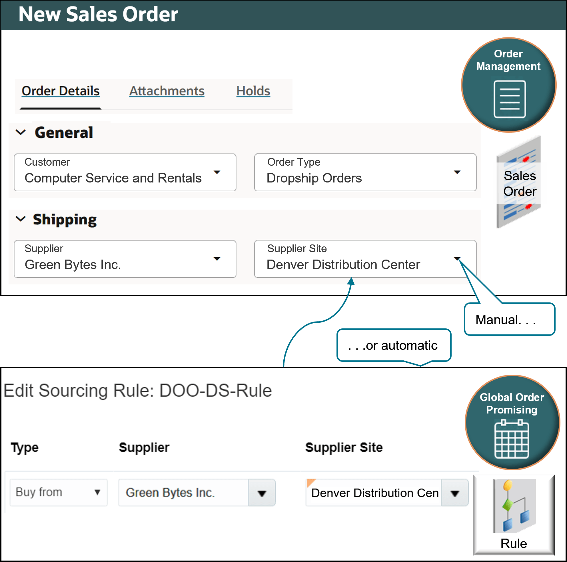 use different technologies to provide supplier details when you create the sales order, depending on your implementation requirements.