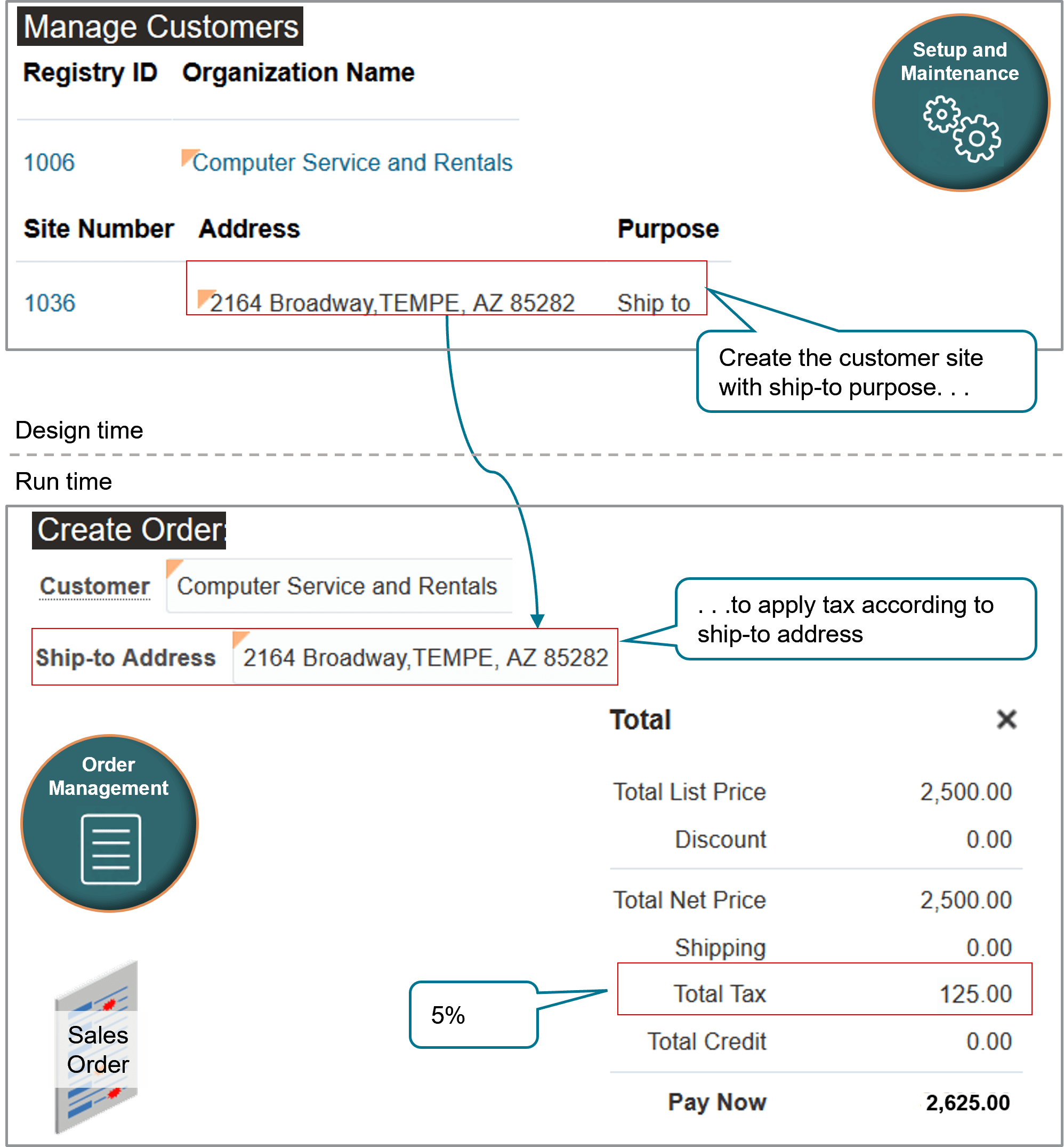 Add the Customer Site