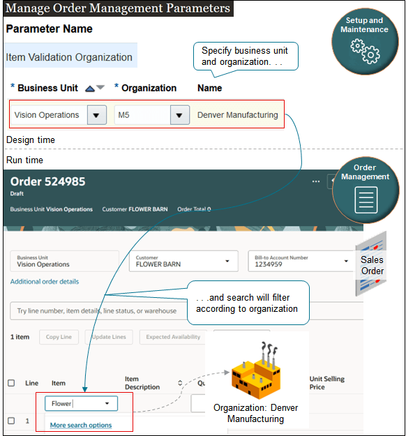 Order Management uses to filter the items that you can search for on a sales order,