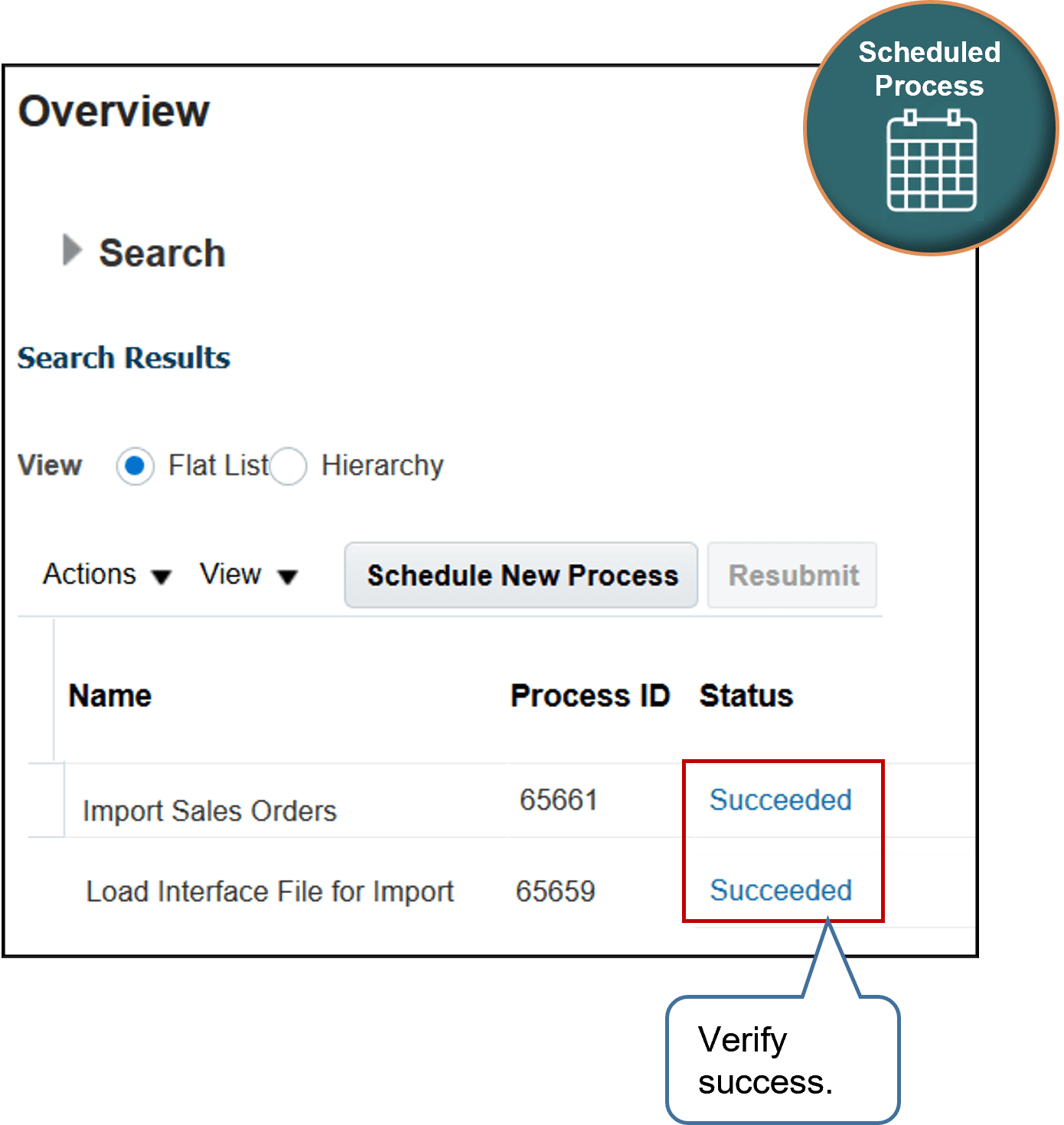 Verify scheduled processes succeeded.