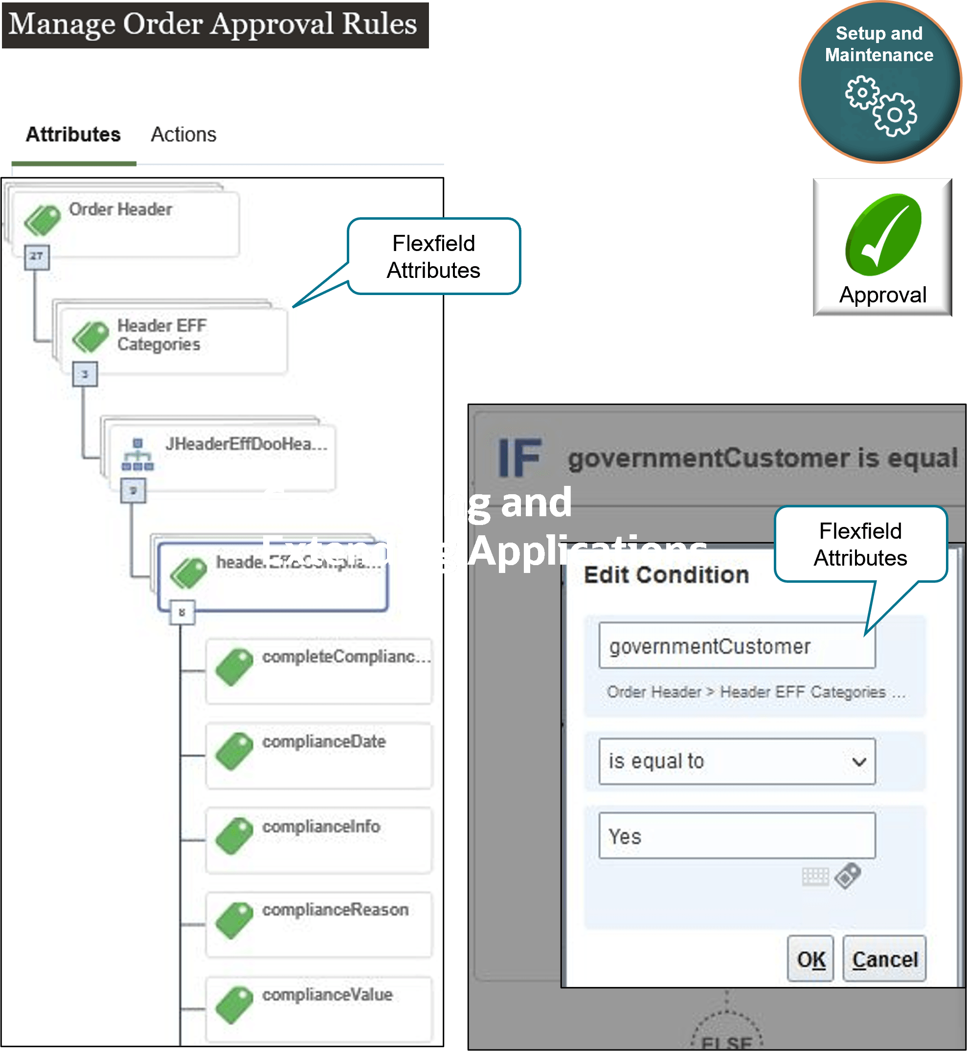 Notice that the Header EFF Categories tree contains the categories that you created in step 1.