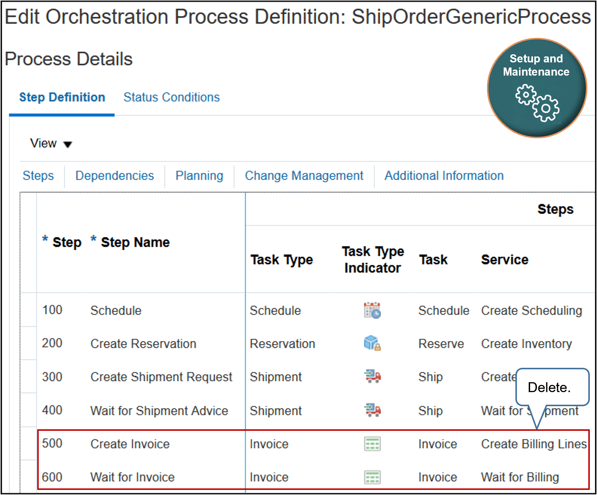 Page Edit Orchestration Process Definitions