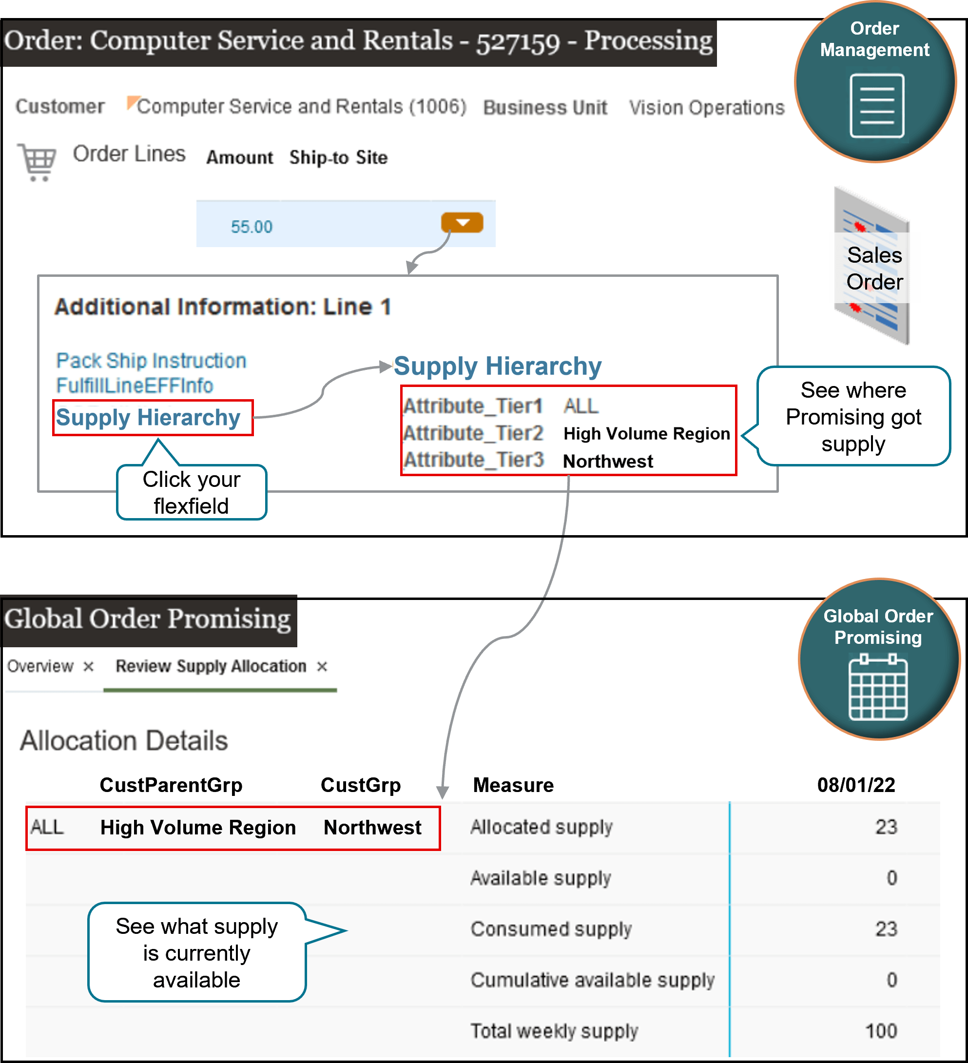 For the final part of the set up, you create a sales order and verify that Promising correctly allocated supply.