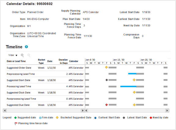 Screen showing a Calendar Details view, with fields and values explained in the following table